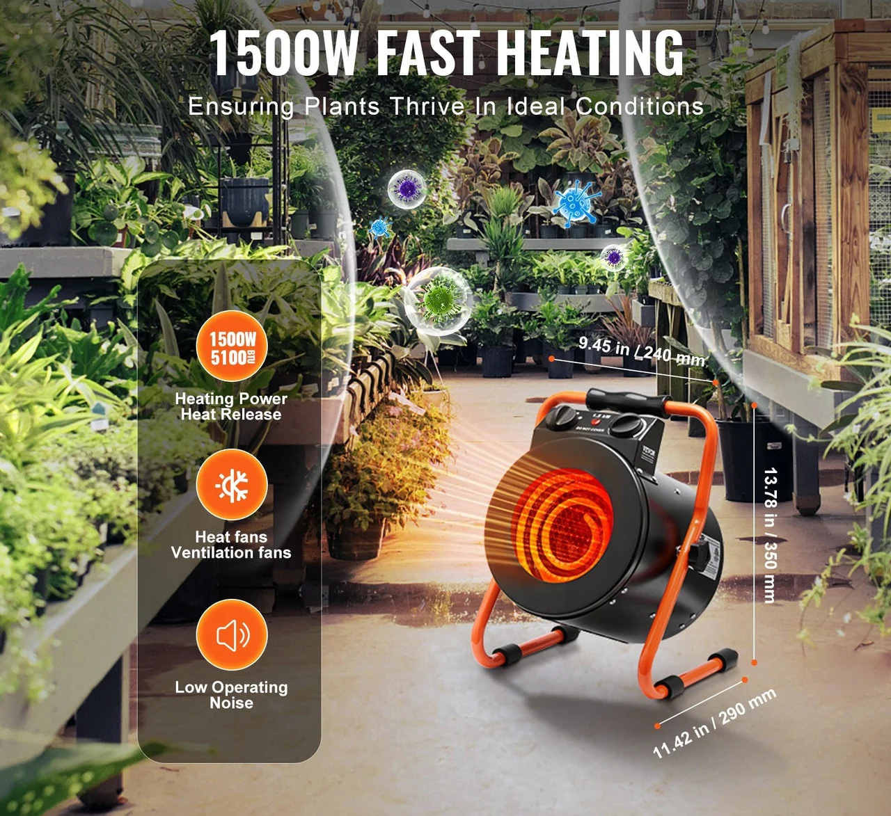 Greenhouse Heater with Thermostat, 1500W Fast Heating with Overheat Protection, 2-Speed Setting Small Grow Tent Heater, Electric Portable Heater Fan for Green House, Flower Room, Workplace