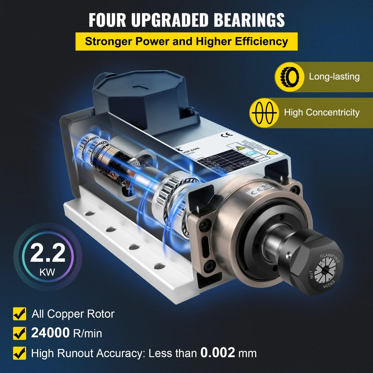 Air Cooled Spindle Motor 2.2KW CNC Spindle Motor 110V Square Air Cooled Spindle Motor ER20 Collet 24000 RPM CNC Spindle 5A Spindle Motor 400 Hz for CNC Router Engraving Milling Grind Machine