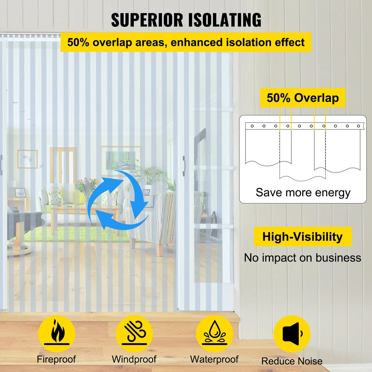 Clear PVC Plastic Strip PVC Strip Curtain Door Industrial Home 2.1m*150mm*2mm