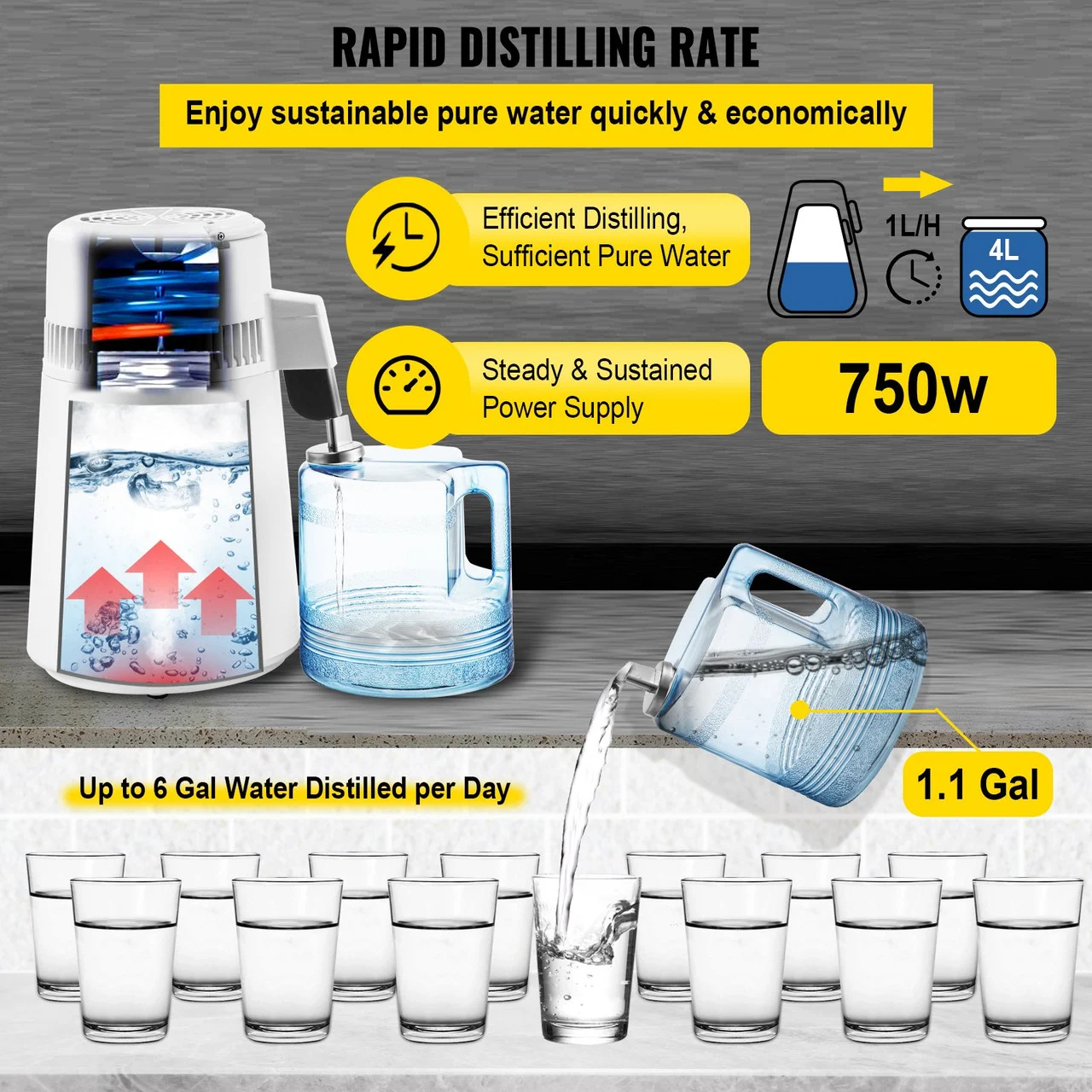 Water Distiller, 1.1 Gal Distilled Water Maker, 4L Pure Water Distiller w/Dual Temperature Display, 750W Countertop Water Distiller, Distilled Water Machine for Home w/Plastic Container White